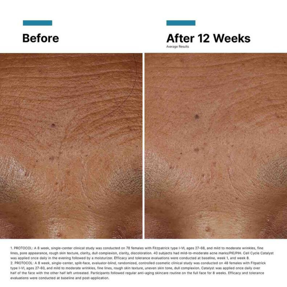 SkinCeuticals Hyaluronic Acid Intensifier Multi-Glycan